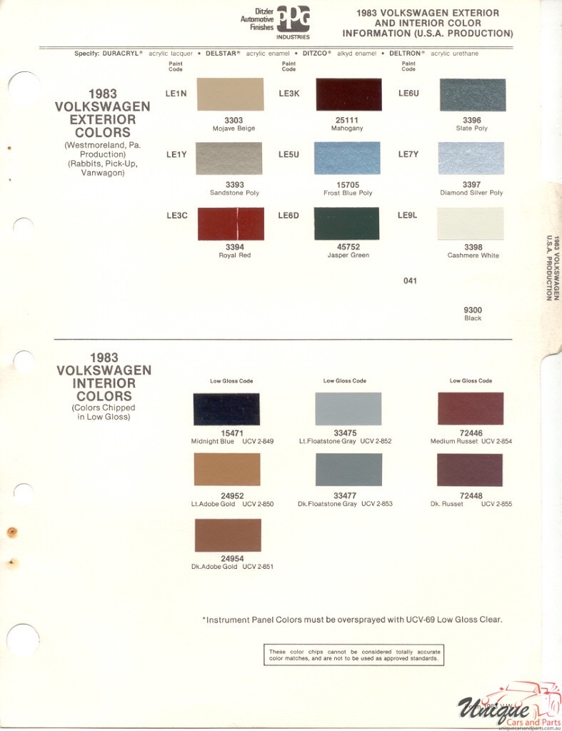 1983 Volkswagen Paint Charts PPG 1
